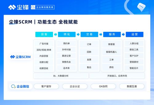 企業如何破解獲客困局？三招帶你精準引流，數字內容制作服務助你客源不斷