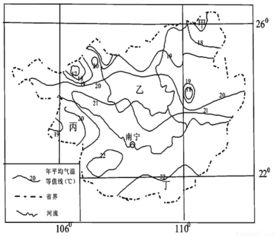 選址北京背后的產業邏輯與市場考量