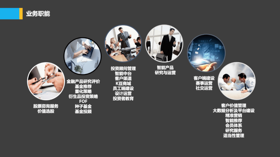 什么情況？傭金不降反升，過半客戶簽約付費服務——看這家券商財富管理轉型新樣本